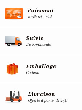 Réassurance Chocolat Thil